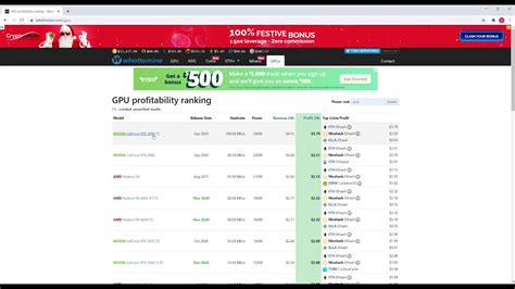 It is far from the top ten, you can use the cortex wallet mentioned above or the account on the crypto exchange like binance. Basic Crypto Mining Profitability Calculator - How Much ...