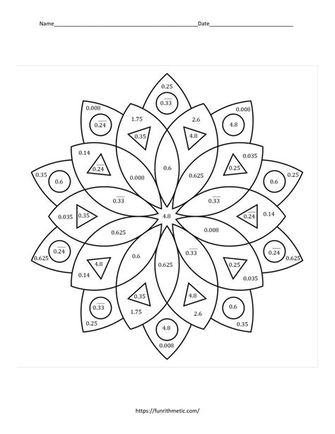 Converting Fractions To Decimals Color By Number Funrithmetic