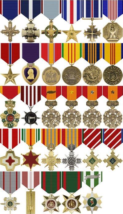 Us Army Awards And Decorations