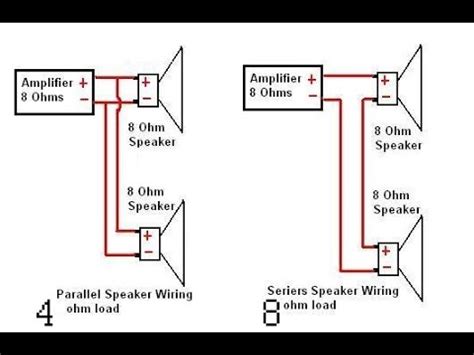 The sub will be wired in parallel to achieve this impedance (ohm). Converting Amplifiers Series A (Or) B Speakers To Parallel A (AND) B - YouTube