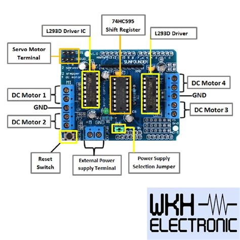 Jual L293 L293d Motor Driver Shield For Arduino Mega Uno Nano Shopee