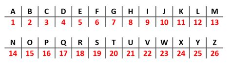 Check spelling or type a new query. Contoh Sandi Ular Pramuka - Kumpulan Teks Ceramah, Kultum ...