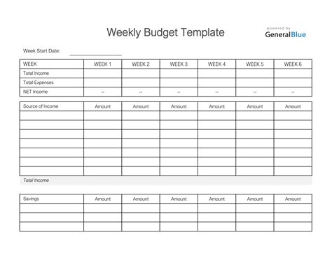 Weekly Budget Template in Excel (Simple)