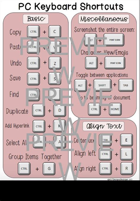 Keyboard Shortcut Reference Sheet Mac And Pc Etsy
