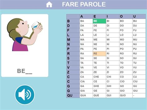 Ogni immagine con la parola corrispondente. Essediquadro: Fare parole (web app)