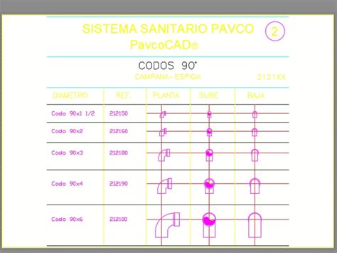 Elbows Pavco Pipe In Autocad Cad Download 1501 Kb Bibliocad