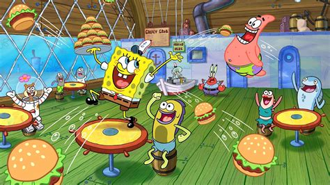 Which Spongebob Squarepants Character Are You