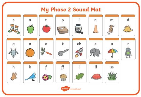 Teach Child How To Read Phonics Sound Mat Phase 3