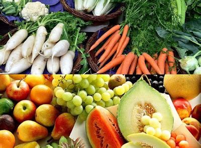 supplier buah  sayuran jawa timur daftar alamat telepon