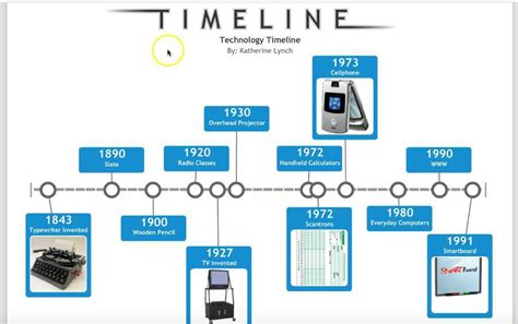 Linea De Tiempo De La Tecnologia Timeline Timetoast Timelines