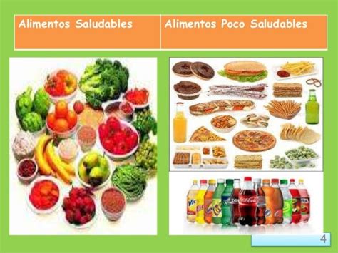 57 Alimentos Saludables Y No Saludables 2021 Images