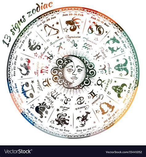 The constellations are different sizes. 35 13 Astrology Signs Dates - Zodiac art, Zodiac and Astrology