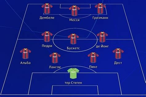 Maybe you would like to learn more about one of these? Псж Состав : Manchester Siti Pszh Pered Matchem Eurosport ...