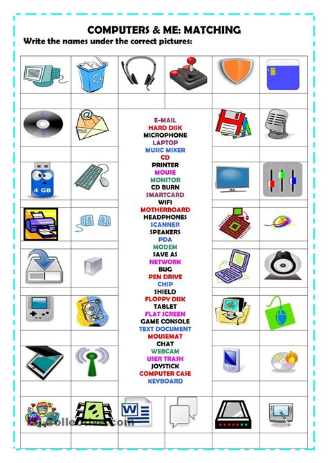 Printable Computer Basics Worksheet Worksheet
