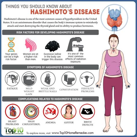 Things You Should Know About Hashimotos Disease Top 10 Home Remedies