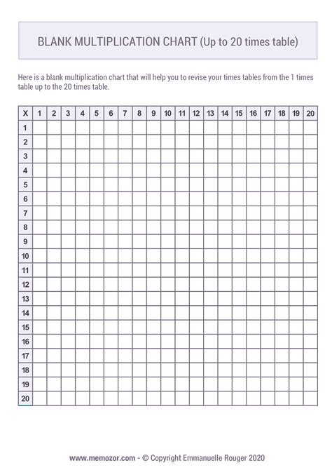 10 Diy 20x20 Multiplication Chart Printable Blank