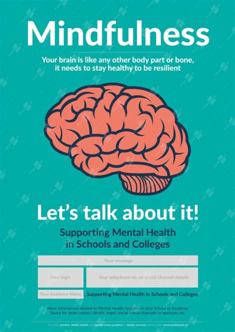 Mindfulness Poster Posterpod Supporting Mental Health In The Uk