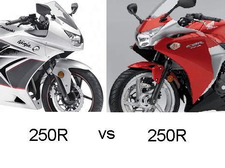 At oto.com compare cbr150r vs ninja 250 on 100 parameters to find out which bike suits you. Kawasaki Ninja 250r Vs Honda CBR250R ~ Super Bikes