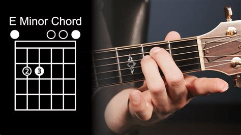 E Minor Chord Guitar Songs Chord Walls Hot Sex Picture