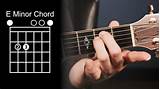How To Place Fingers On Guitar Images