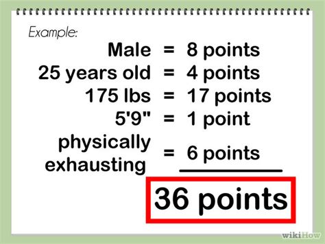 2 Easy Ways To Calculate Your Weight Watchers Points