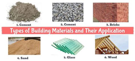 15 Types Of Building Materials Used In Construction