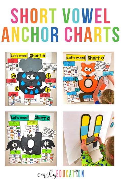 Short Vowels Anchor Chart Short Vowels Anchor Chart V Vrogue Co