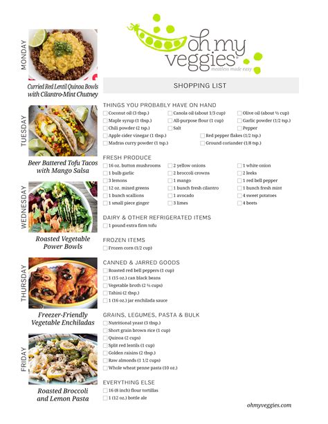 Vegan Meal Plan 021317