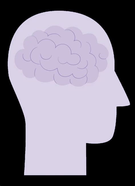 Mindset O Que é Quais Os Seus Tipos E Como Desenvolver