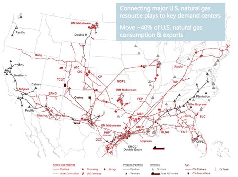 Pipeline Map Of Usa Us Oil Pipeline Map The Southern Leg Now Named