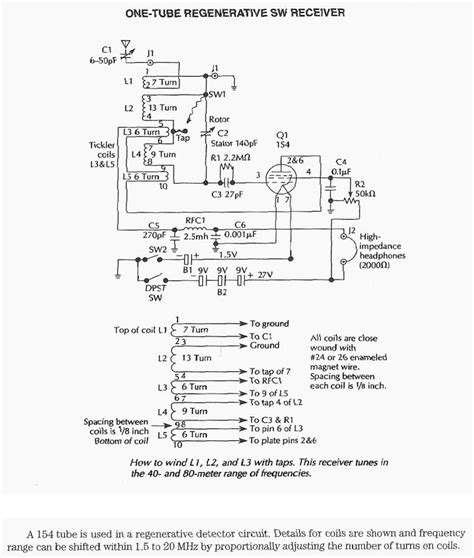 Figure 860 Tube Regenerative Shortwave Radio Electronic Circuit
