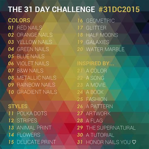 Behold The 31 Day Challenge For 2015 Buff And Polish
