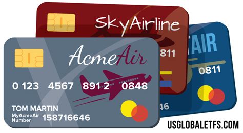 Please view our advertising policy page for more. Alaska-Virgin Merger: Beginning of a New Airline Consolidation Cycle? - U.S. Global ETFs