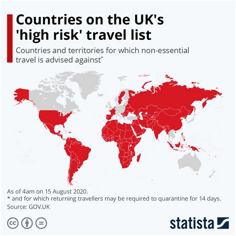 Turkey and the maldives will be added to the red list on wednesday 12 may. War News Updates: Countries On The UK's "High Risk" Travel ...