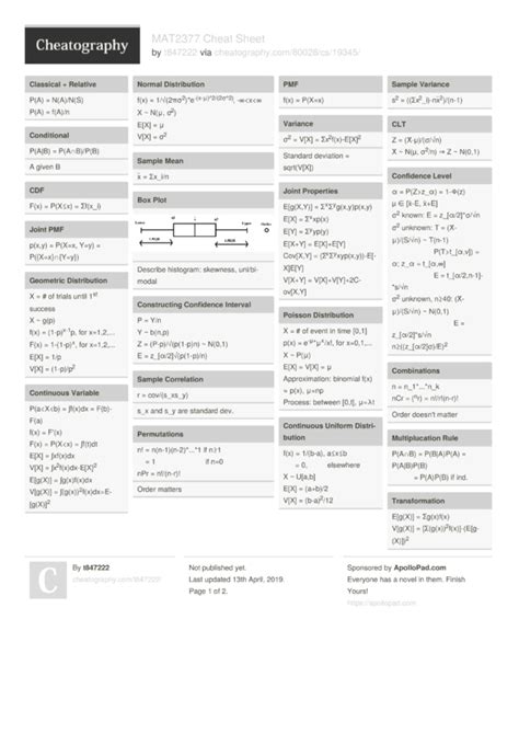 Mat2377 Cheat Sheet By T847222 Download Free From Cheatography