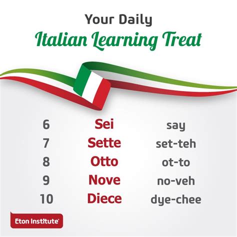 Practice The Numbers From 6 To 10 In Italian Enjoy Counting Italian