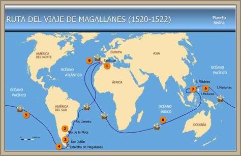 Ruta De Magallanes Mapa Del Viaje Vuelta Al Mundo Recorrido