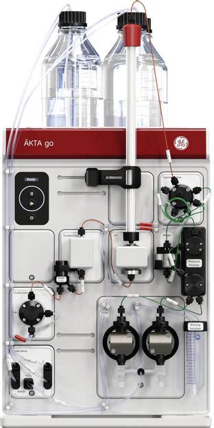 Dortoir à temps transmission akta system for protein purification Mus