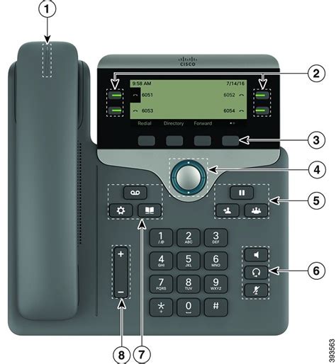 Your Cisco Ip Phone 7800 Series Multiplatform Phones