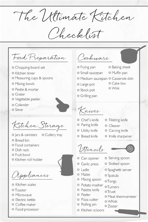 List of kitchen items for first apartment. Inspiration | Kitchen checklist, New home checklist, First ...