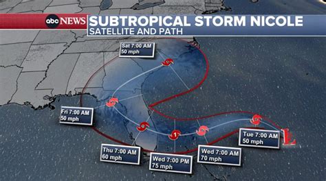 subtropical storm nicole updates could become a hurricane as it approaches florida bank of usa