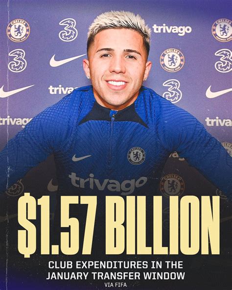 Flakes💵🥶 On Twitter Rt Espnfc Football Clubs Spent A Record 157 Billion In January 😳