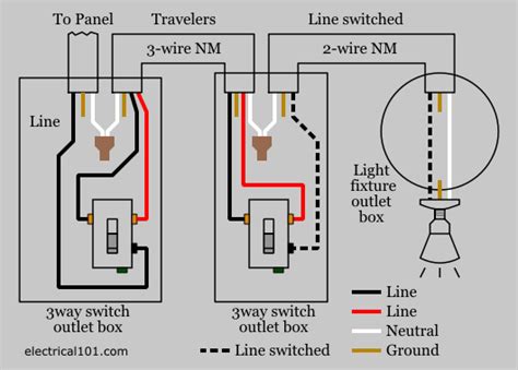 4 Way Switch Wiring Diagram Light Middle 4way Switch Using 14 2 Wires