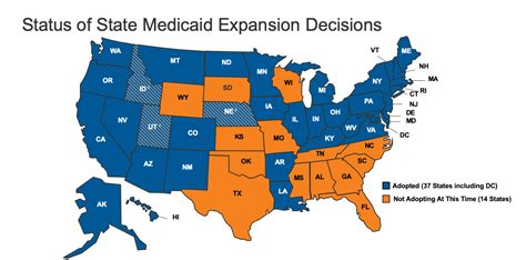 Medicaid Income Limits 2020 State By State Guide Food Stamps Ebt