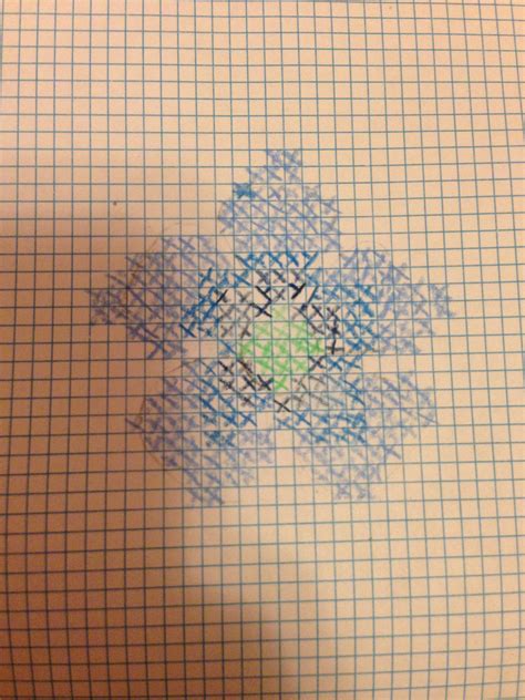 Cross stitch patterns are typically called charts because designs are charted out by squares, each cross stitch designs are created on charts with grids of equally sized squares, which match the even now you are ready to cross stitch! How to: Make Your Own Cross Stitch Patterns | Stitch ...