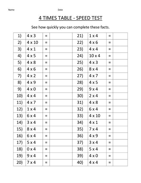 Practice Times Tables For Kids Templatespikol