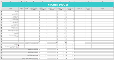 Kitchen remodel planning layout amazing image templates design. Excel Templates: Kitchen Remodel Budget Planner