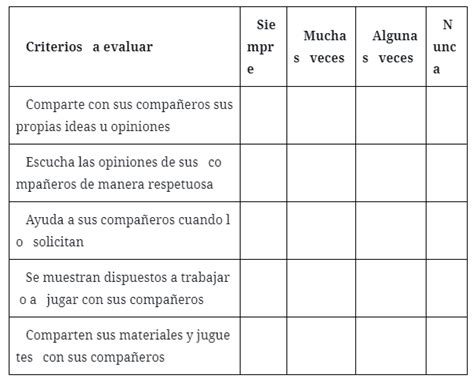 Lista De Cotejo Modelos De Instrumentos De Evaluacion Noticias Modelo