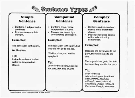 types of sentences simple, complex, compund, compound-complex | Simple Compound and Complex 
