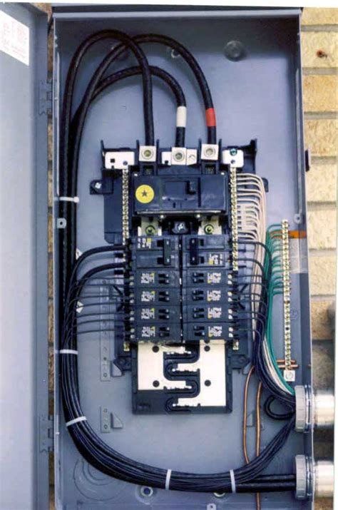 Circuit diagrams show the connections as clearly as possible with all wires drawn neatly as straight lines. Wiring Diagram 200 Amp Service Panel